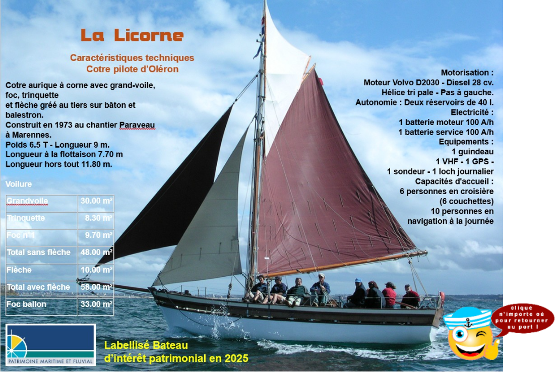 info Licorne